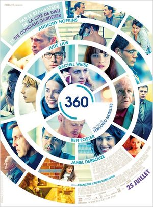 360 Film