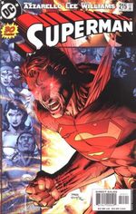 Superman 215 Comics