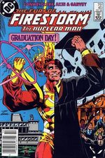 The Fury of Firestorm, The Nuclear Men 40