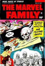 The Marvel Family 83