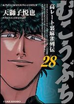 Mukôbuchi 28 Manga