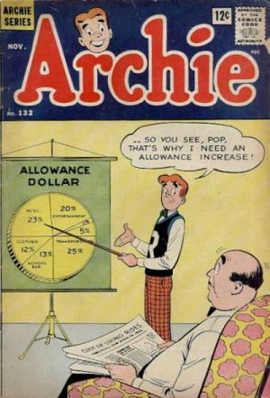 Archie 132