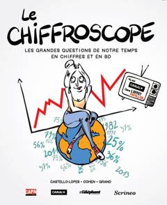 Le Chiffroscope T.1