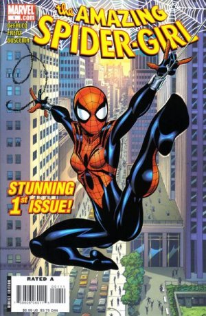 Amazing Spider-Girl 1 - Whatever Happened to the Daughter of Spider-Man? Part 1