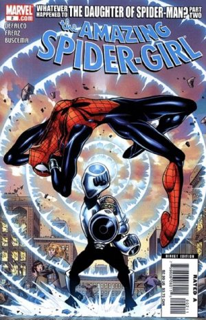 Amazing Spider-Girl 2 - Whatever Happened to the Daughter of Spider-Man?, Part 2: Ro...