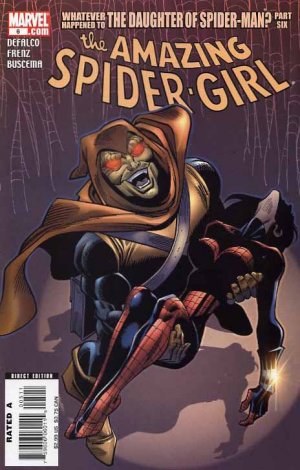 Amazing Spider-Girl 6 - Whatever Happened to the Daughter of Spider-Man?.Part 6:The ...