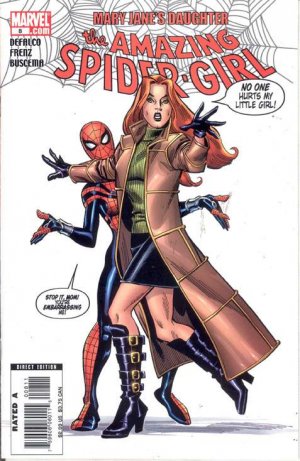 Amazing Spider-Girl # 8 Issues (2006 - 2009)