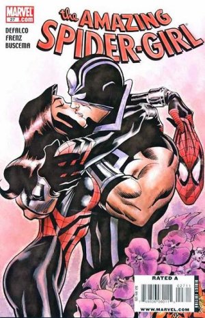 Amazing Spider-Girl # 27 Issues (2006 - 2009)