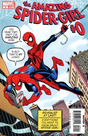 Amazing Spider-Girl # 0 Issues (2006 - 2009)