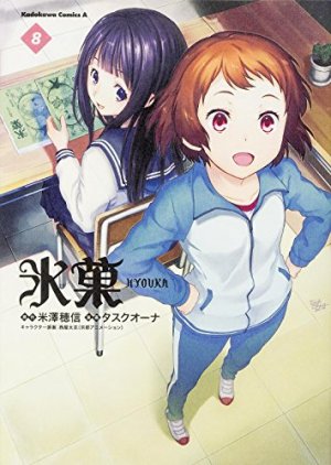 couverture, jaquette Hyôka 8  (Kadokawa) Manga