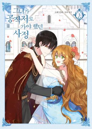 couverture, jaquette Comment Raeliana a survécu au manoir Wynknight 3  (Naver) Webtoon