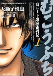 couverture, jaquette Mukôbuchi 1  (Takeshobo) Manga